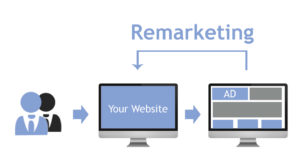 Ventajas e inconvenientes del Remarketing